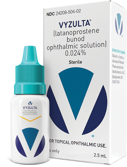 image of VYZULTA&reg; bottle and packaging